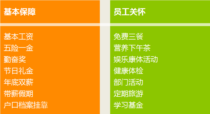 走进展心